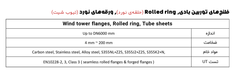 فلنج توربین بادی